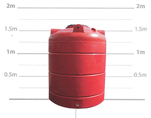 1,500 Liters (Vertical Cylinder)