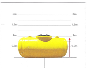 500 Liters (Spray)